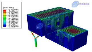 箱房結(jié)構(gòu)設(shè)計(jì)