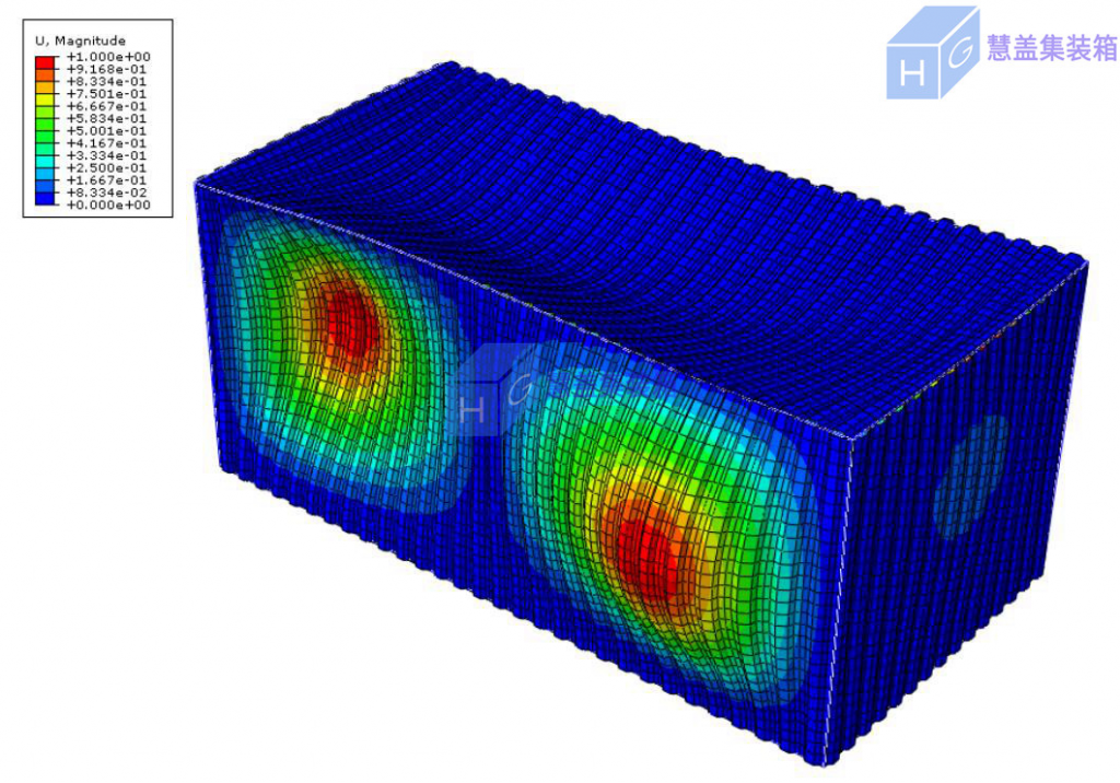 集裝箱房的力學(xué)性能研究
